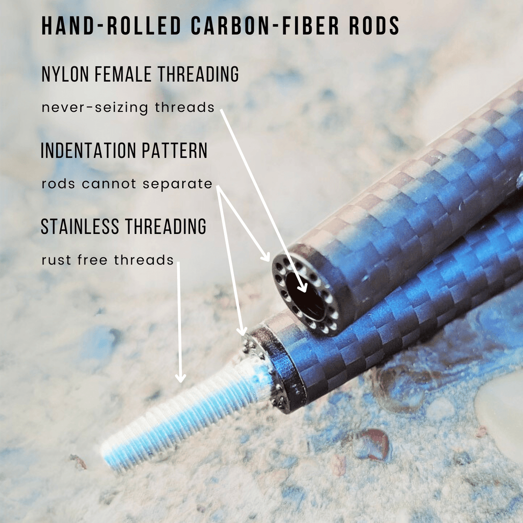 Animator for Mojo Mallard Aluminum Series - Ridge & River