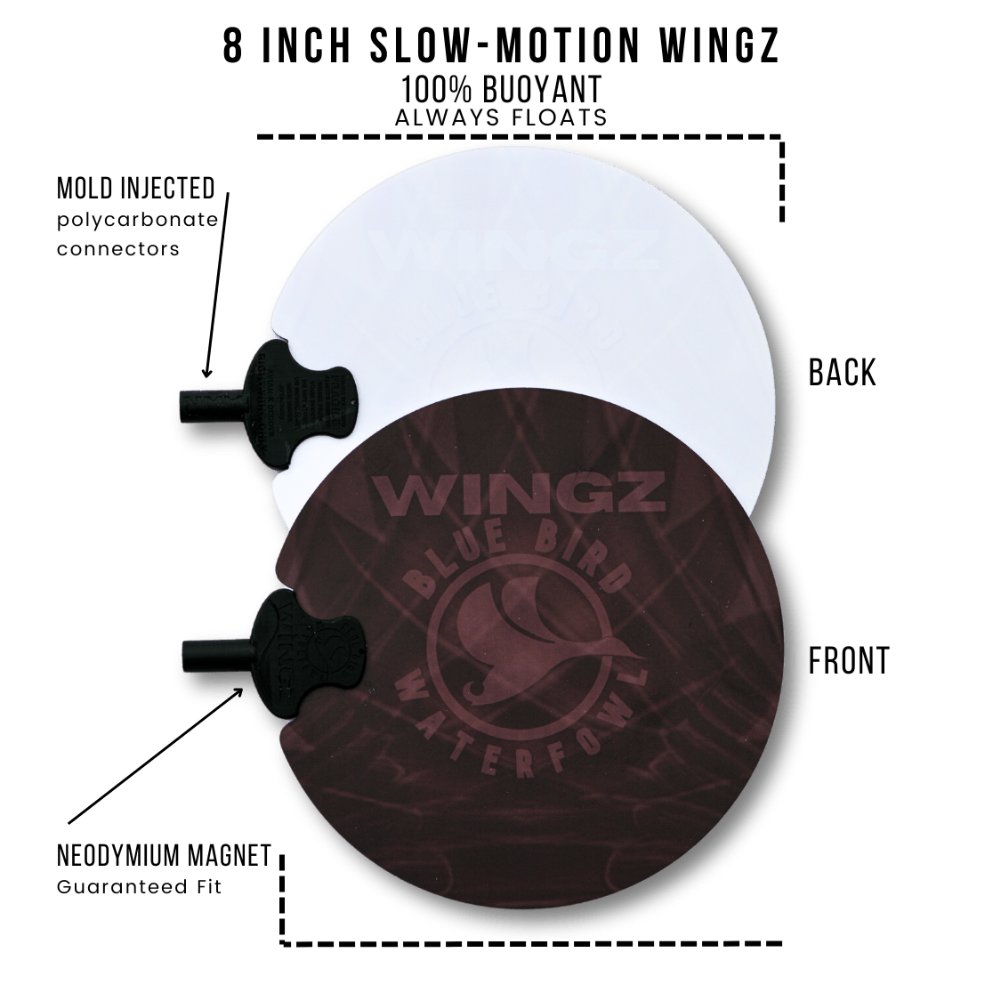 Avian X Powerflight Replacement Wings - Ridge & River