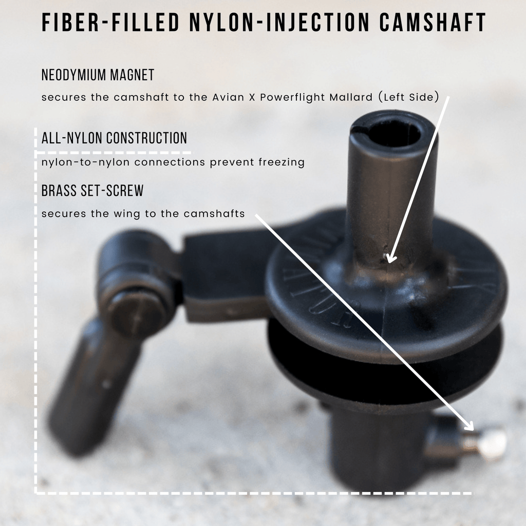 Replacement Parts - Ridge & River