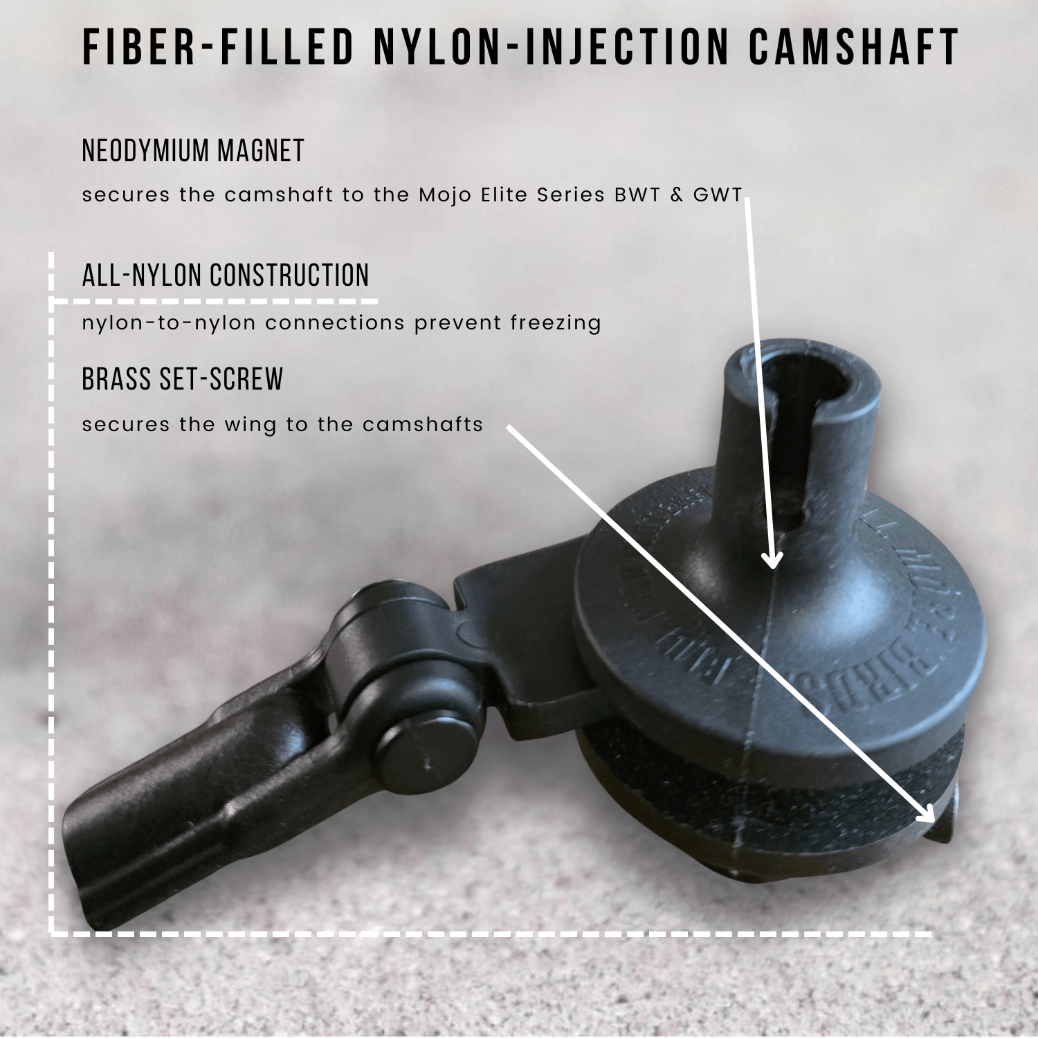 Replacement Parts - Ridge & River