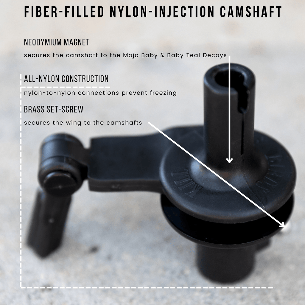 Replacement Parts - Ridge & River