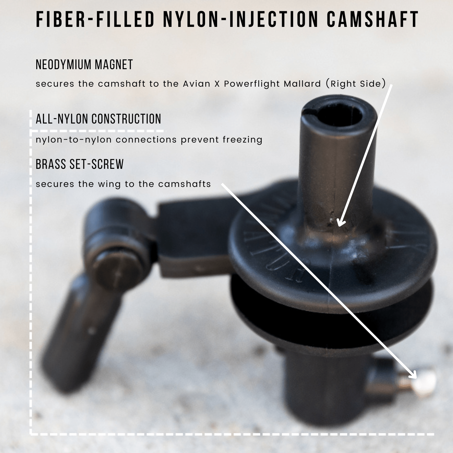 Replacement Parts - Ridge & River