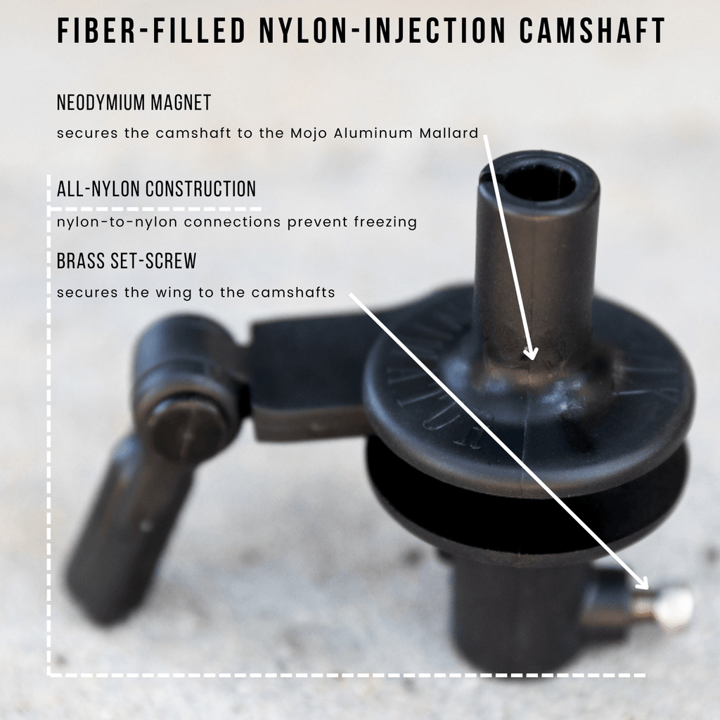 Replacement Parts - Ridge & River