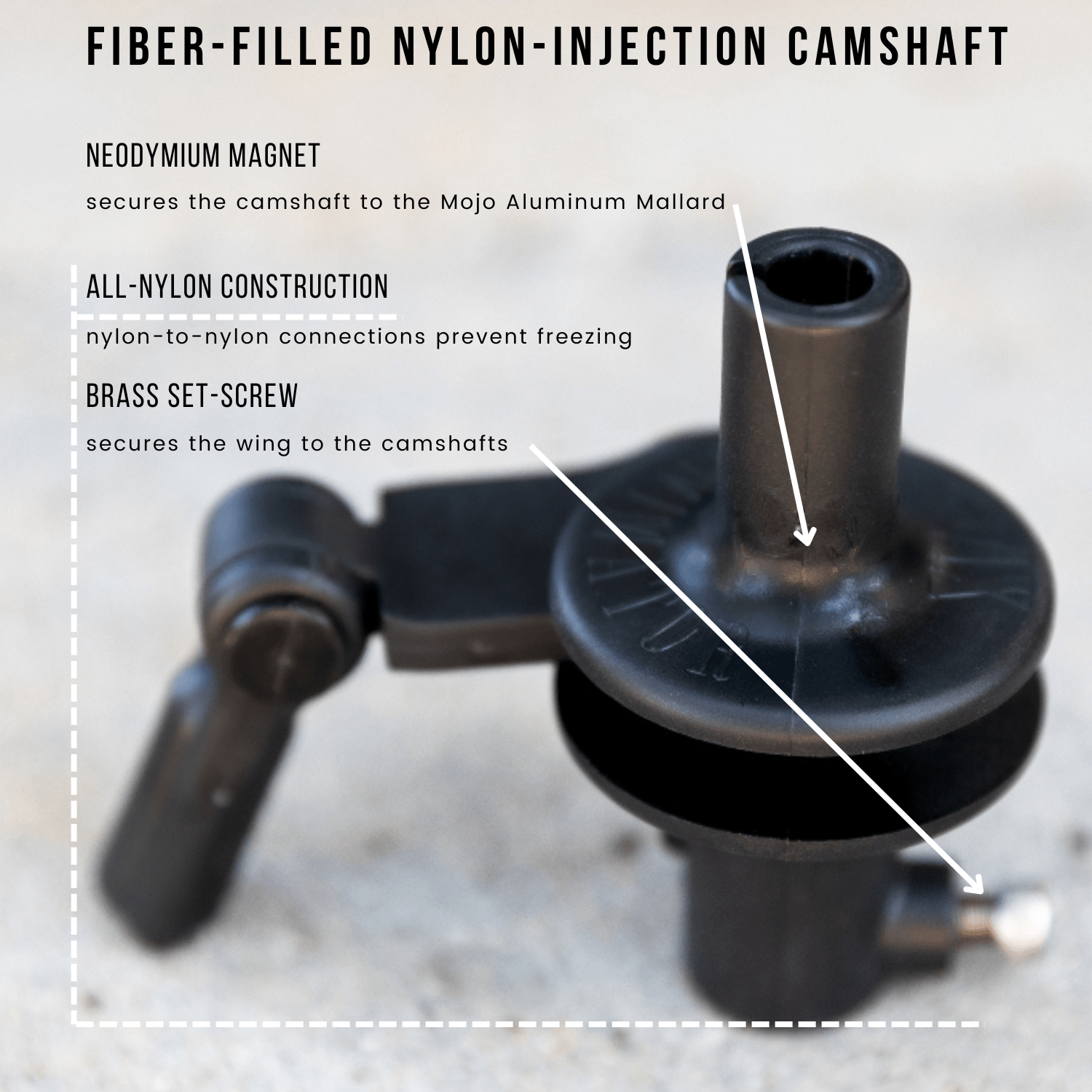Replacement Parts - Ridge & River