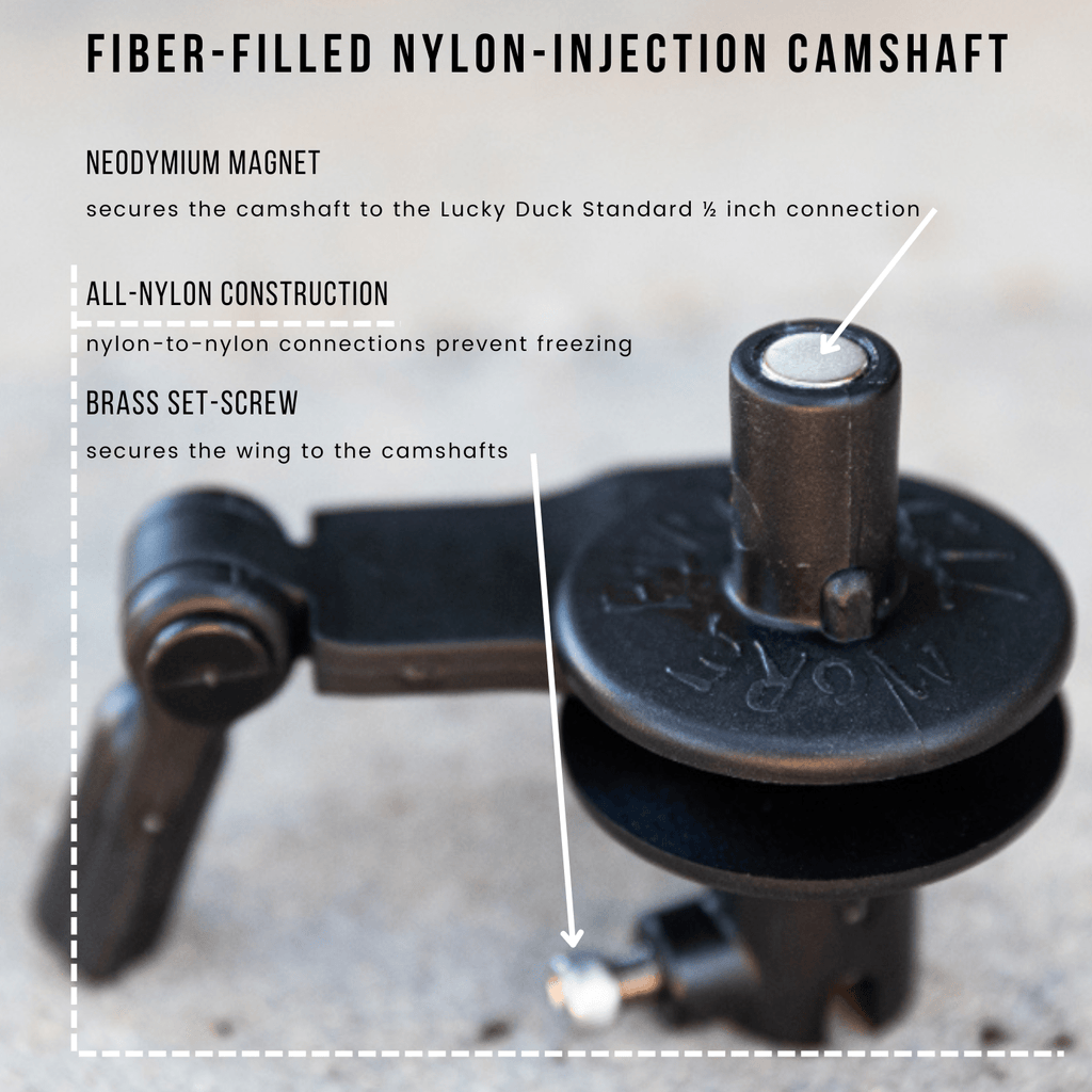 Replacement Parts - Ridge & River