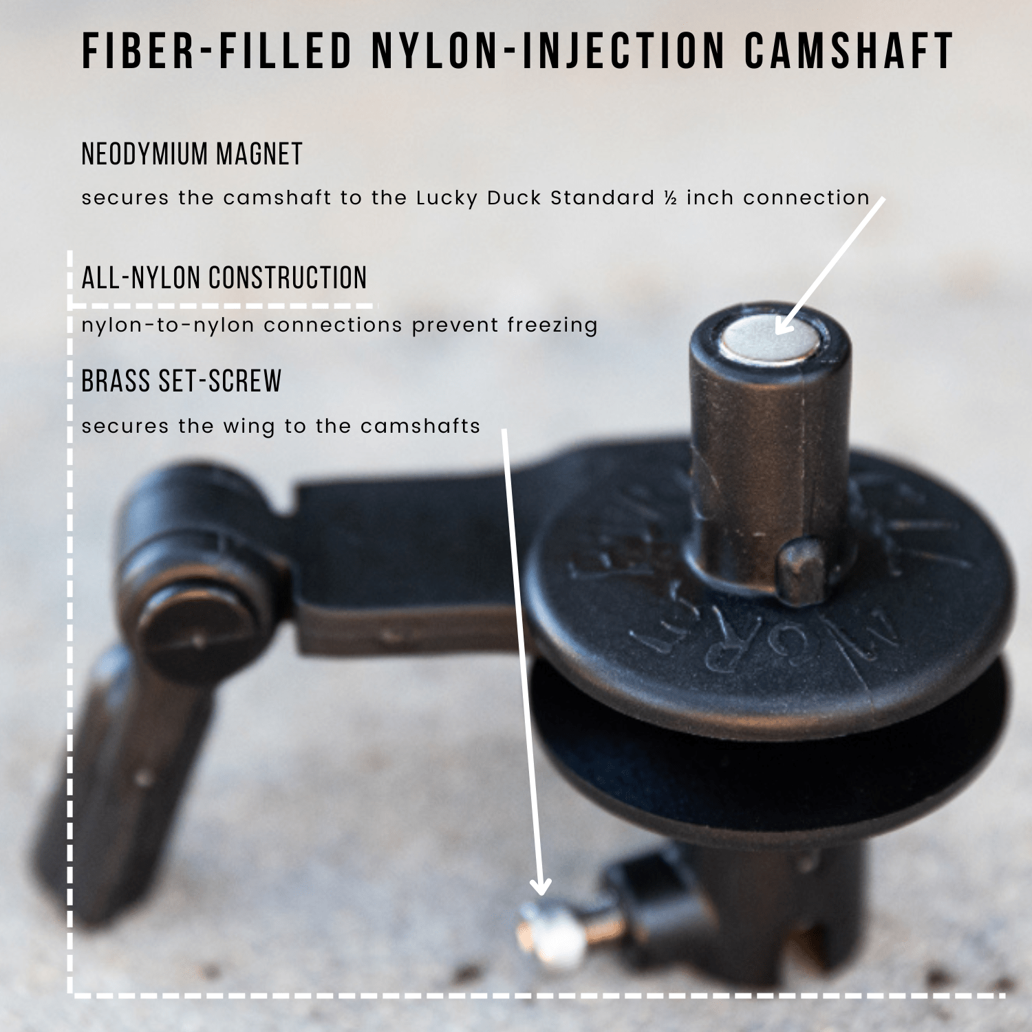 Replacement Parts - Ridge & River