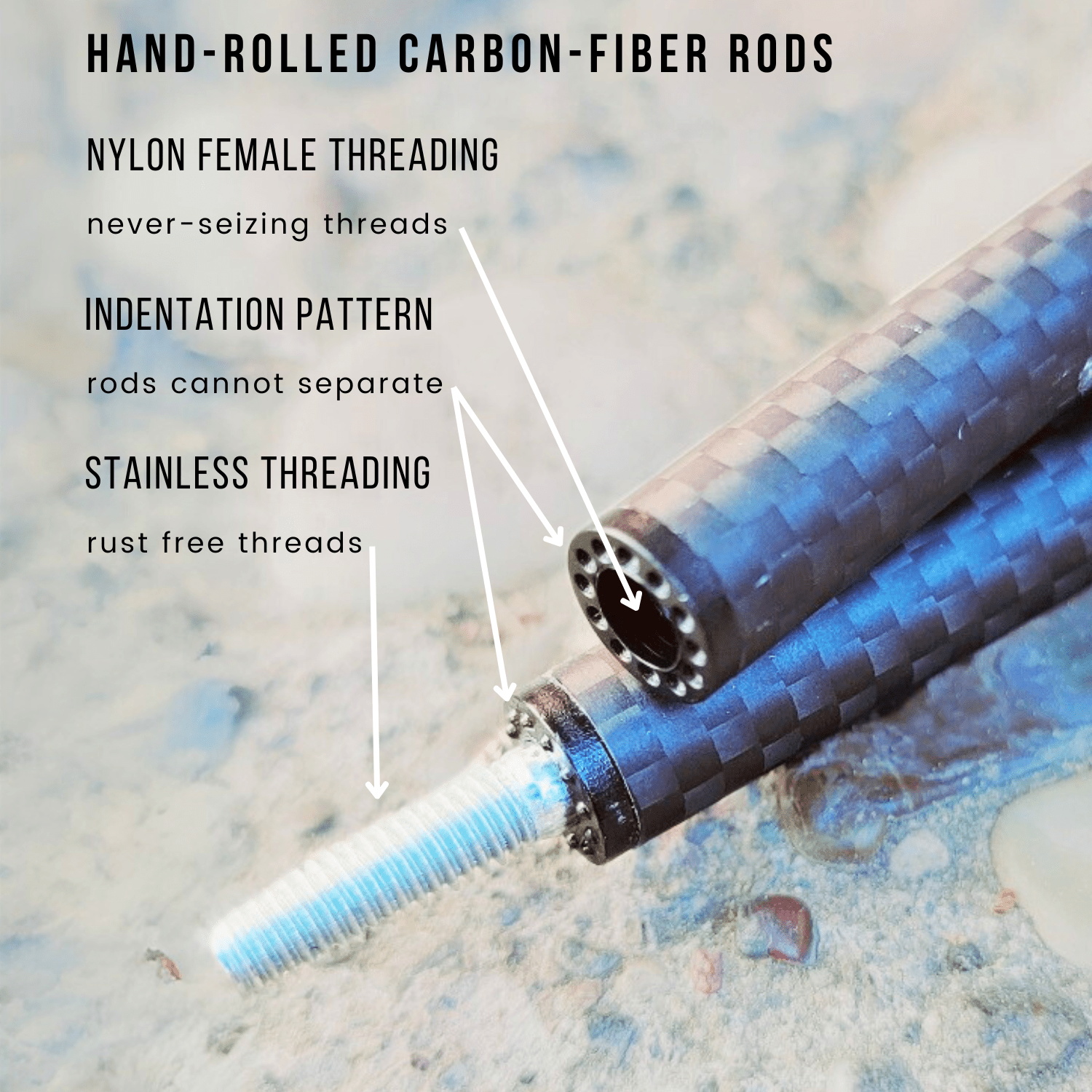 Replacement Rods | 2 - Pack - Ridge & River