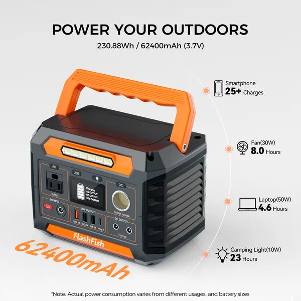 RidgeVolt™ 300 Portable Power Station – 230Wh Solar Generator with AC Outlet - Ridge & River